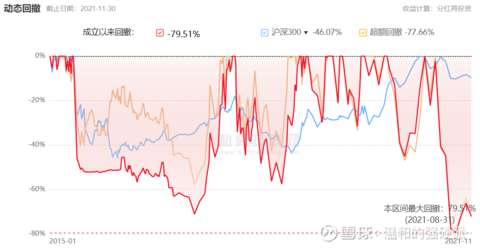 前十大私募股权基金，引领投资浪潮的顶尖力量