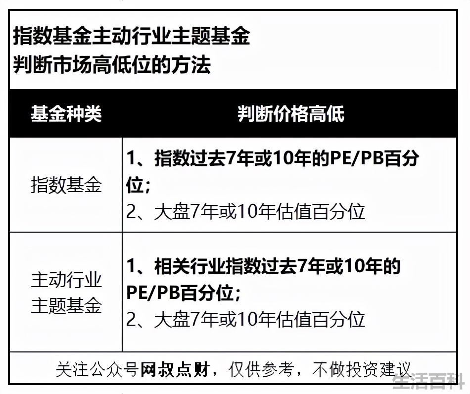 指数基金排名前十名及投资策略与表现深度解析