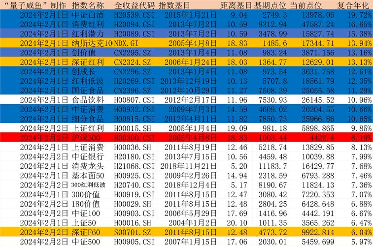 基金161024历史净值解析与投资策略深度探讨