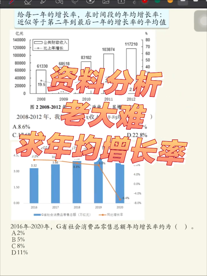 年度经济增长率的计算方法及其应用解析