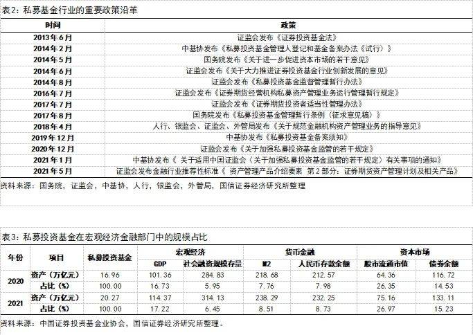 基金前景深度分析论文，探索未来发展趋势与机遇