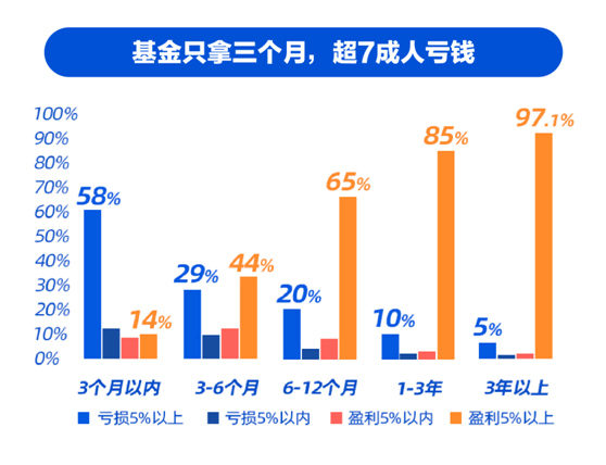 最近一月基金涨幅前十，市场热点洞察与投资策略解析