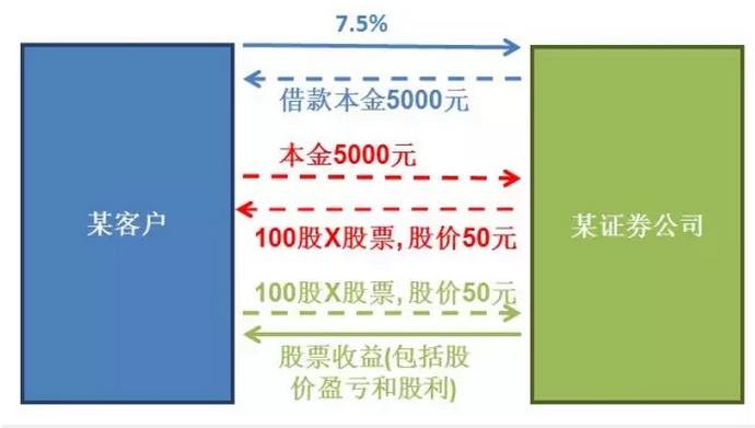 数字货币跑路风险预警，前兆揭示风险临近