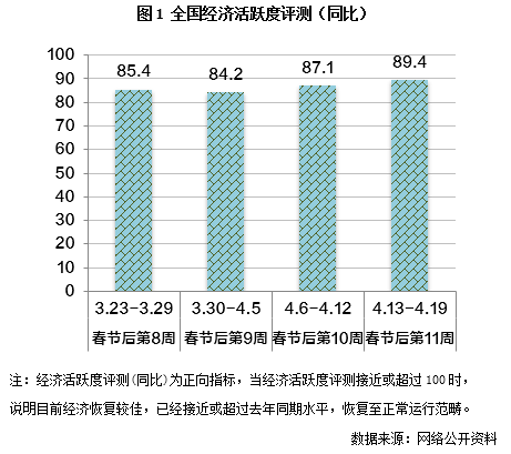 案例展示 第335页