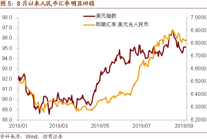 国际大宗商品行情全面解析