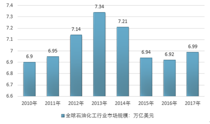 市场监测在中石油数据下载的重要性及其实际应用