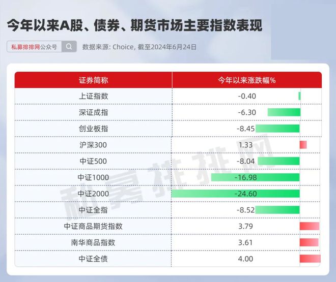 三大农产品期货，内涵与重要性的深度解析