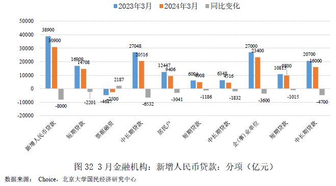 经济数据分析专业，洞悉经济脉络的关键技能之道