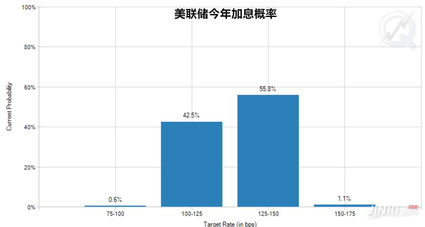 日本央行利率决议时间，影响及解读分析