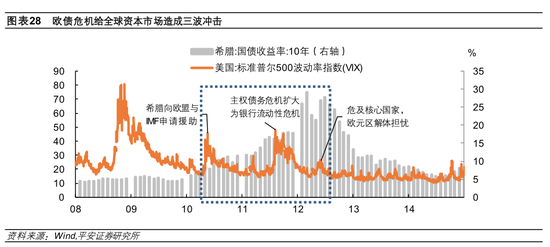 宏观经济三要素，探究经济增长的核心驱动力