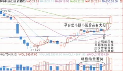 加盟合作 第339页