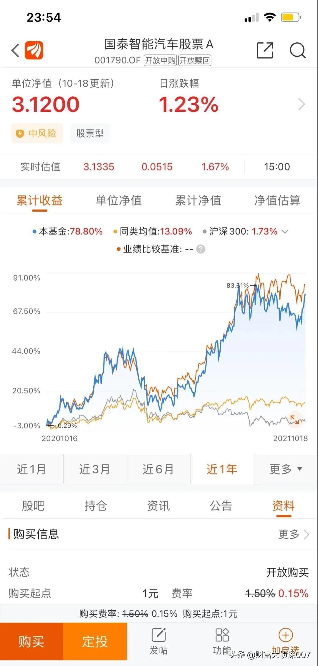 股票回调后的市场机遇与挑战，几天内会再次上涨？