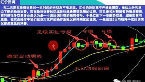 外汇短线交易之王，策略、技巧与心态全解析