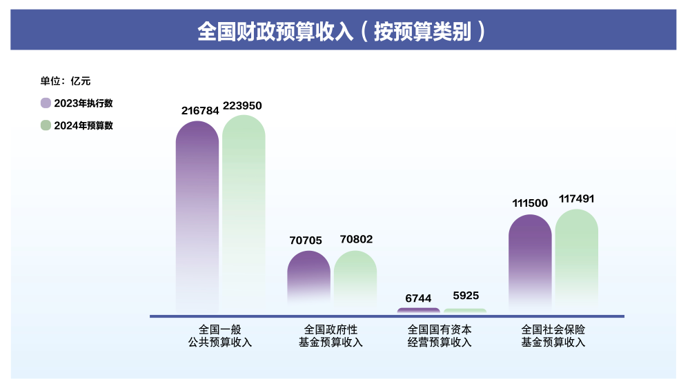 荣誉展示 第335页