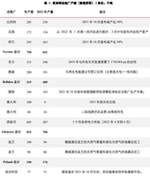 投资贵金属的主要风险解析