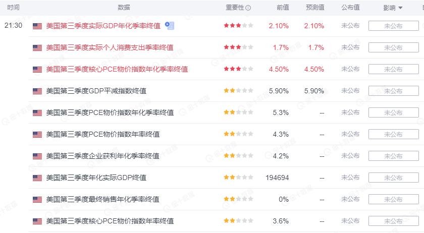 物价指数与价格指数的概念辨析与影响探讨