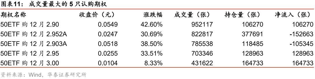 国内商品期货ETF的种类及特点概述