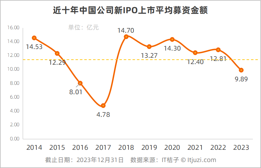 近十年汇率波动背后的经济力量与影响分析