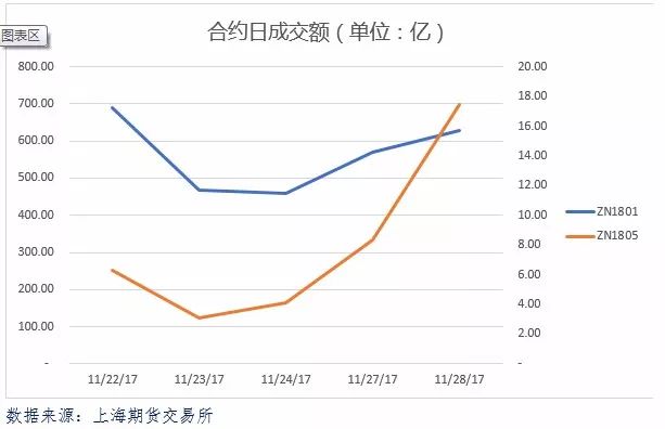 优惠资讯 第328页