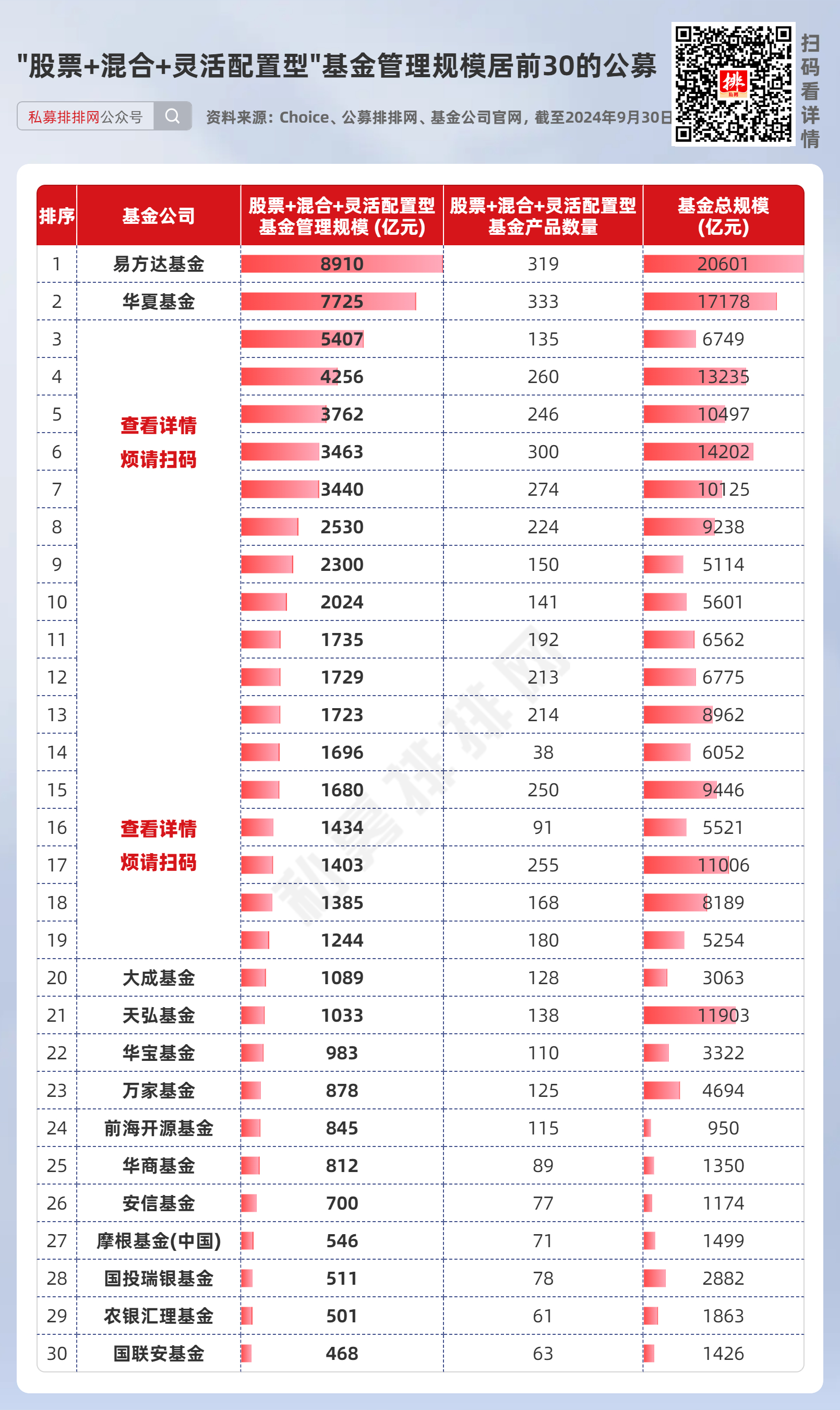 公募基金排行榜，投资精英业绩与策略揭秘