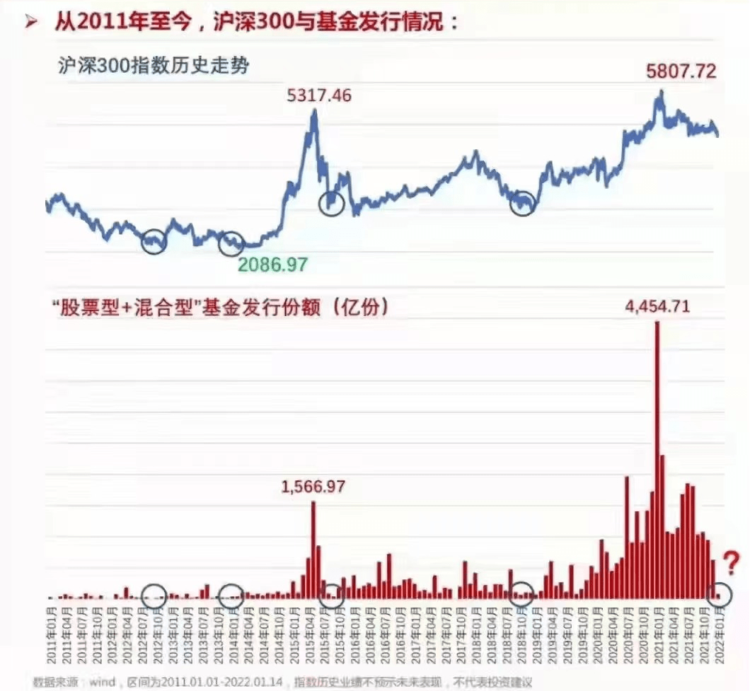 股票投顾费不退问题解析，12345能否介入解决？