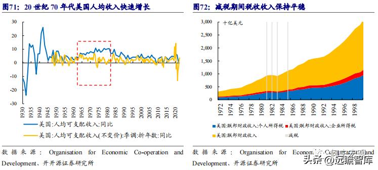 国家财政赤字计算方法详解解析