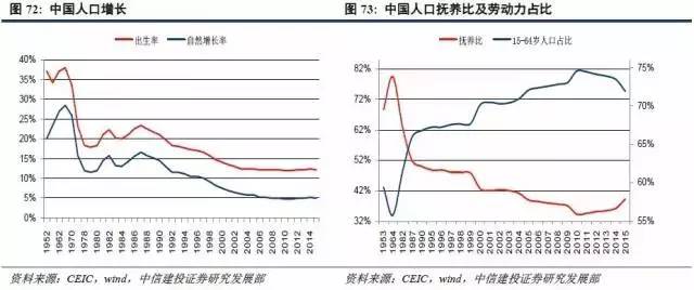 房地产库存面积详解，涵盖内容与深度解析