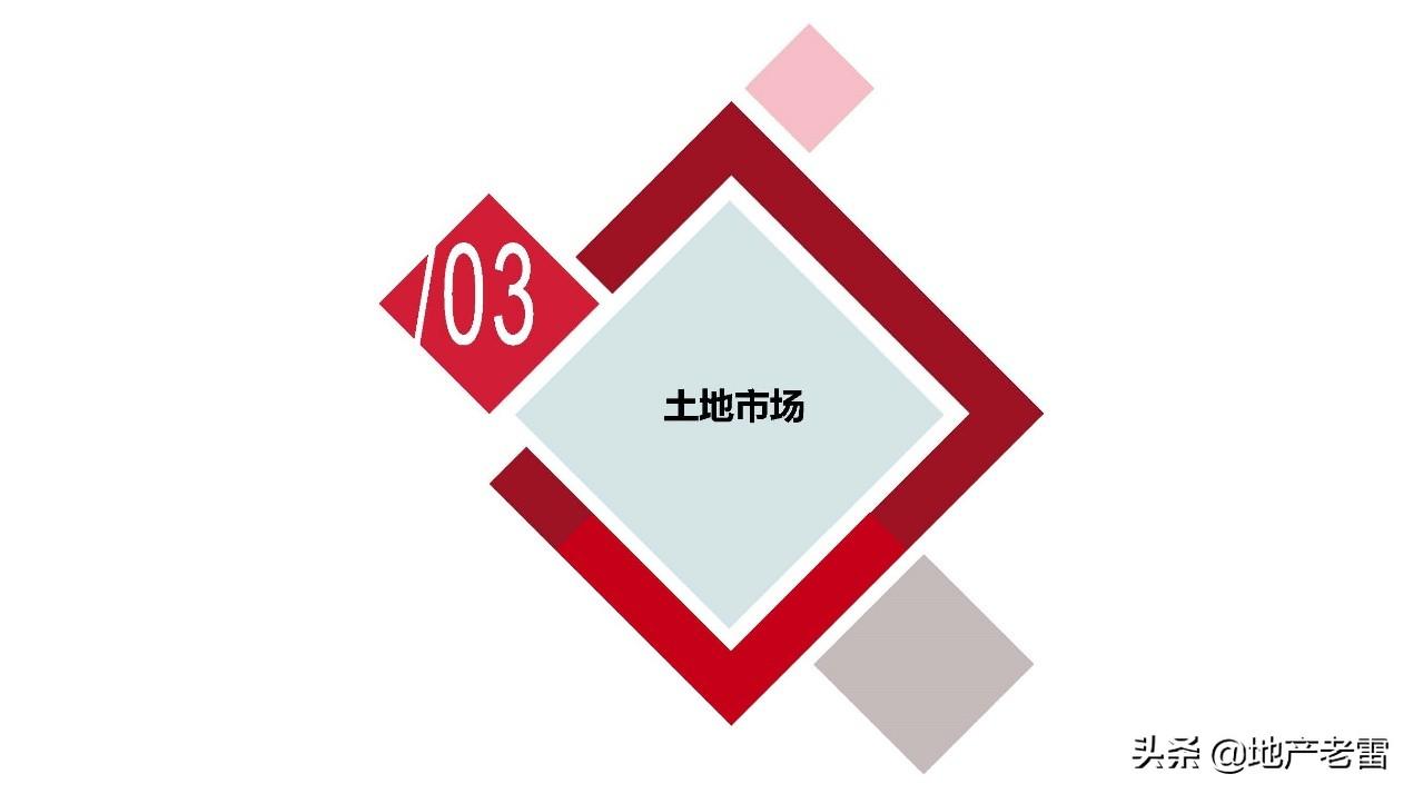 2021年房地产市场走势及前景展望