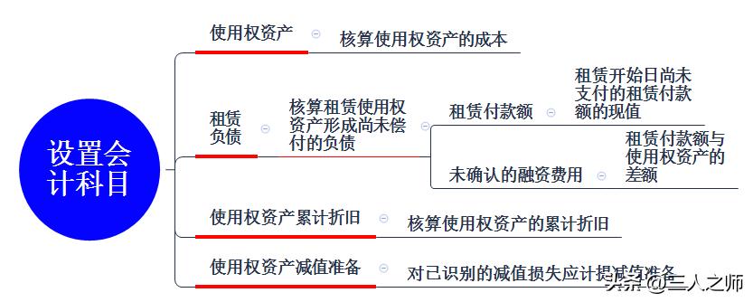 加盟合作 第334页