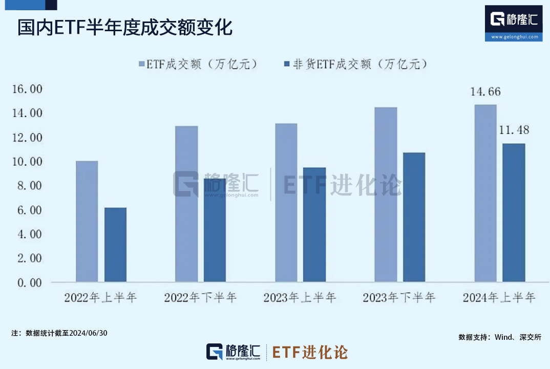 指数ETF投资秘籍，把握市场脉搏，稳健收益攻略