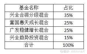 荣誉展示 第330页