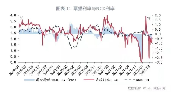 宏观经济指标深度剖析与解读