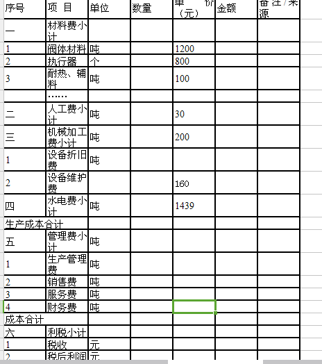 房地产开发成本费用明细表填写指南详解