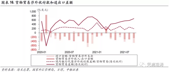 汇率市场深度解析，洞悉货币价值动态与影响因素