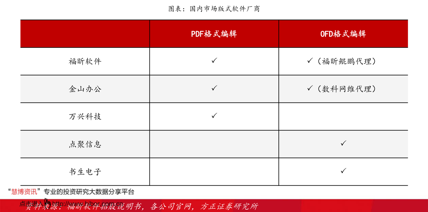 新股N与C的区别深度解析及比较指南