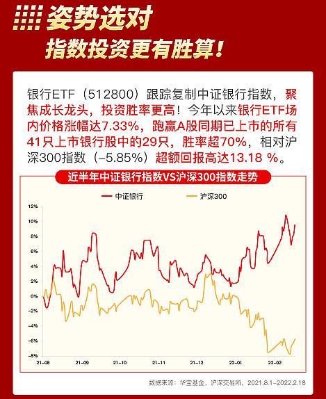 富时A50期货实时指数解析，市场趋势洞察与投资策略指南