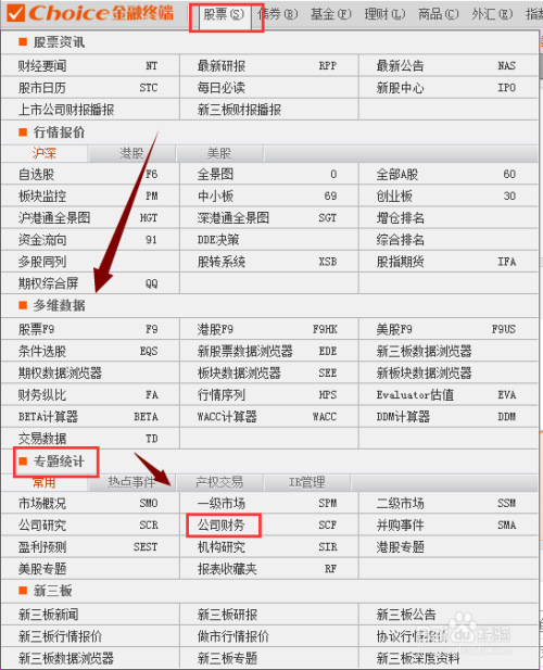 上市公司财报查询官网，深度探索与解析