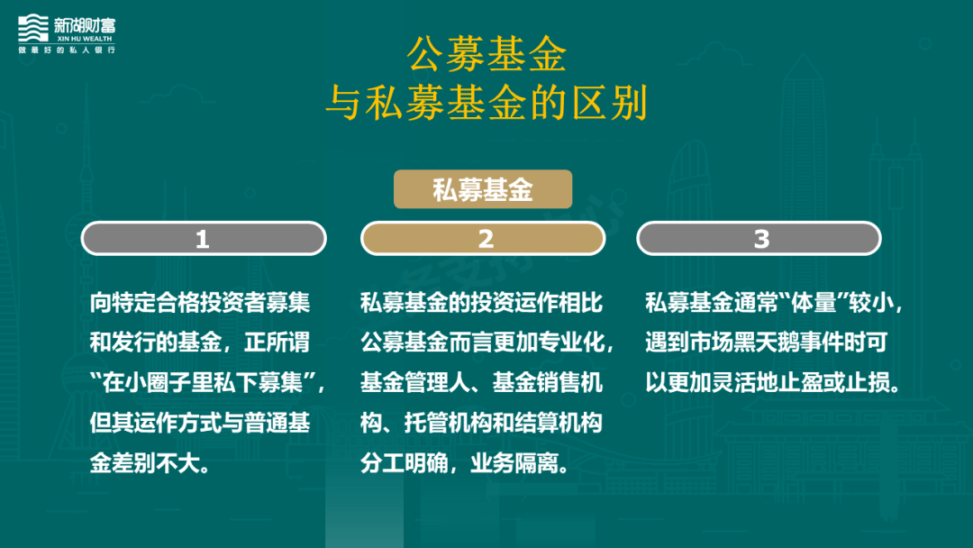 公募基金与私募基金的核心差异解析