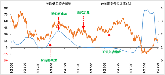 汇率波动存在的风险及其影响分析