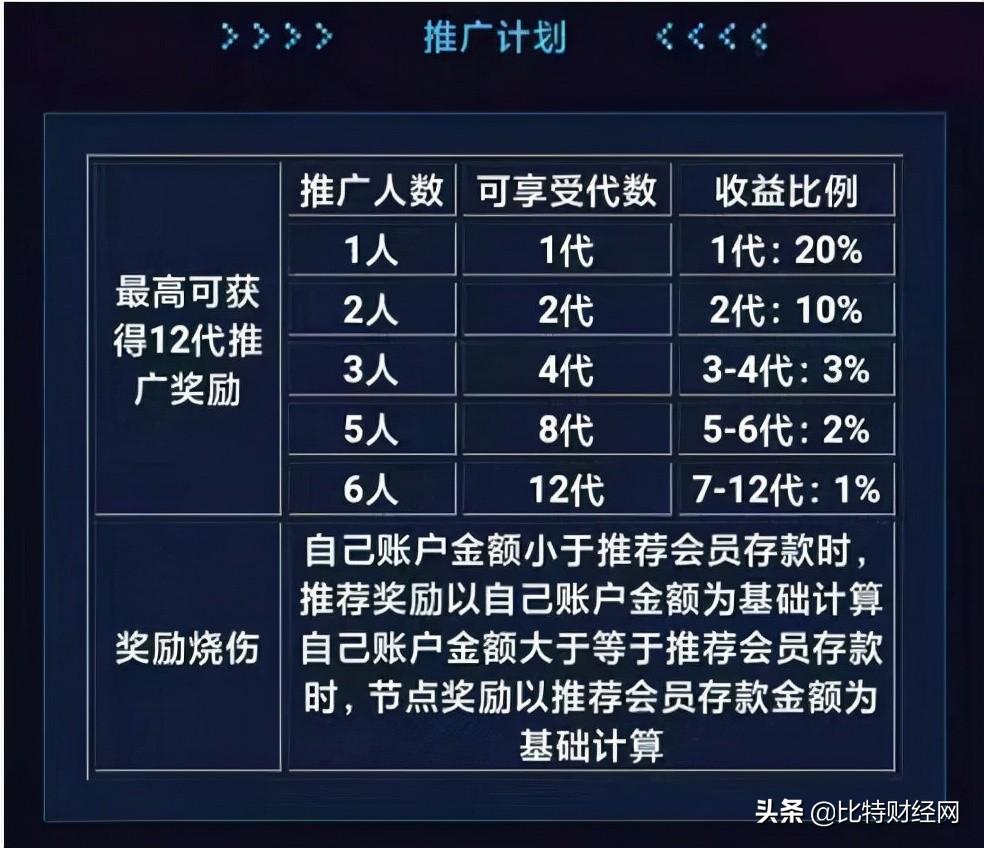 股票涨跌百分比解析，涨跌基于何种价值考量？