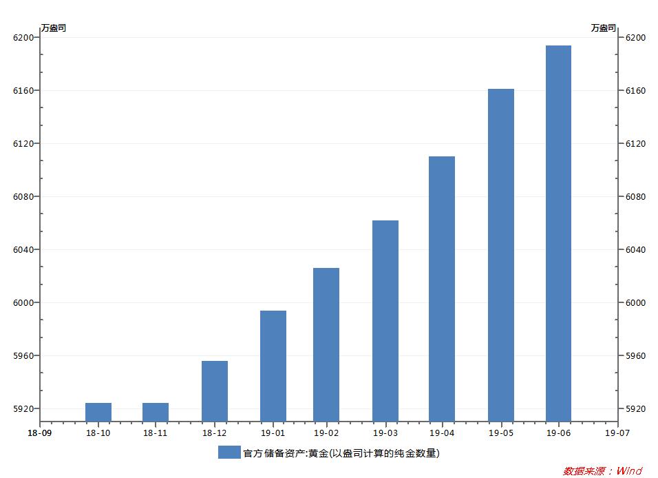 外汇期货市场构成与影响深度研究