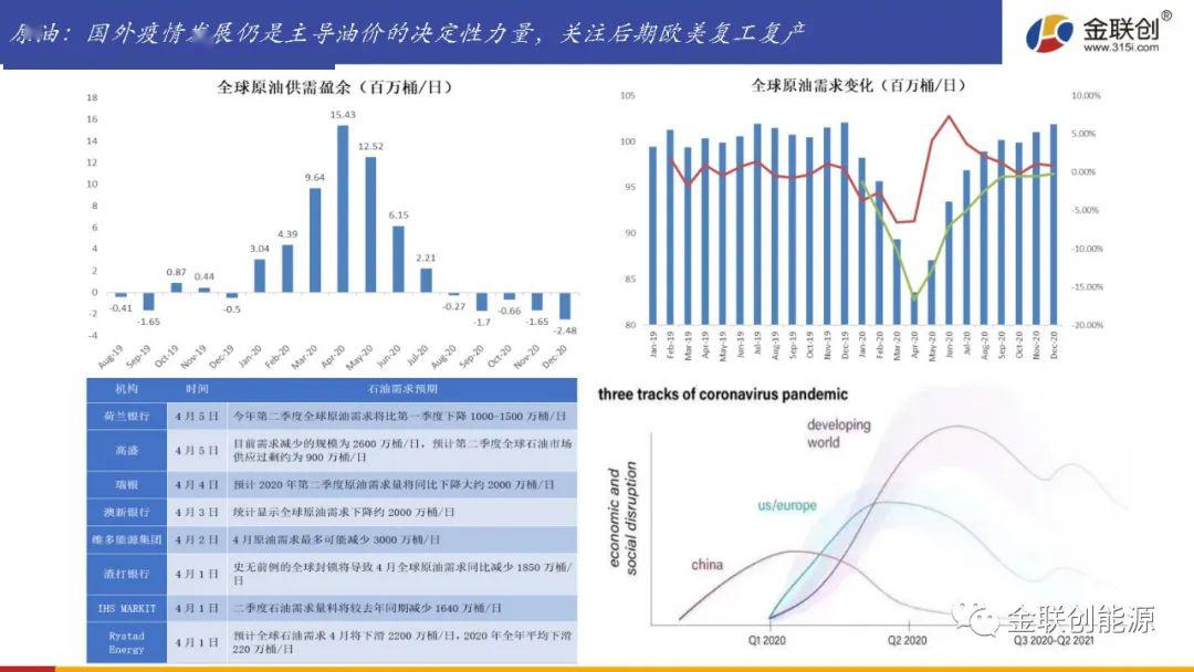 期货投资策略PDF全面解析