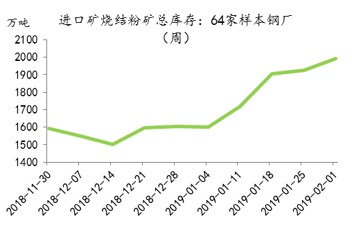 荣誉展示 第328页