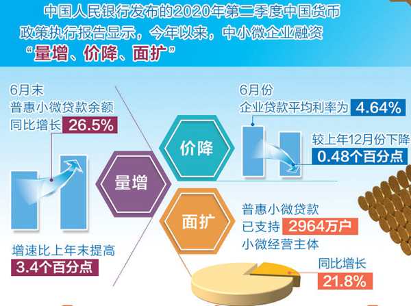 央行经济报告深度解读与未来展望