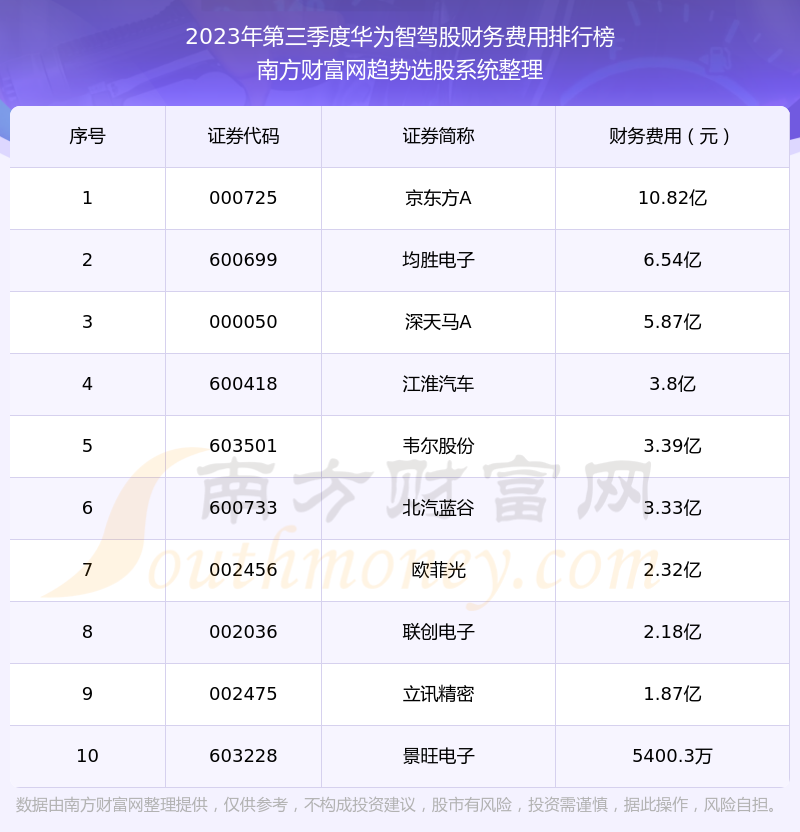 华为2023年财务报告全面解析，业绩、趋势与前景展望