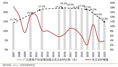 宏观经济分析的概念与重要性解析