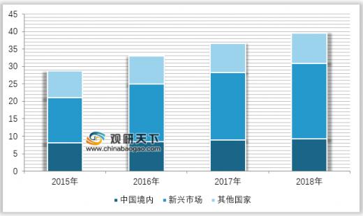 日本经济增长率2.9%背后的原因深度解析