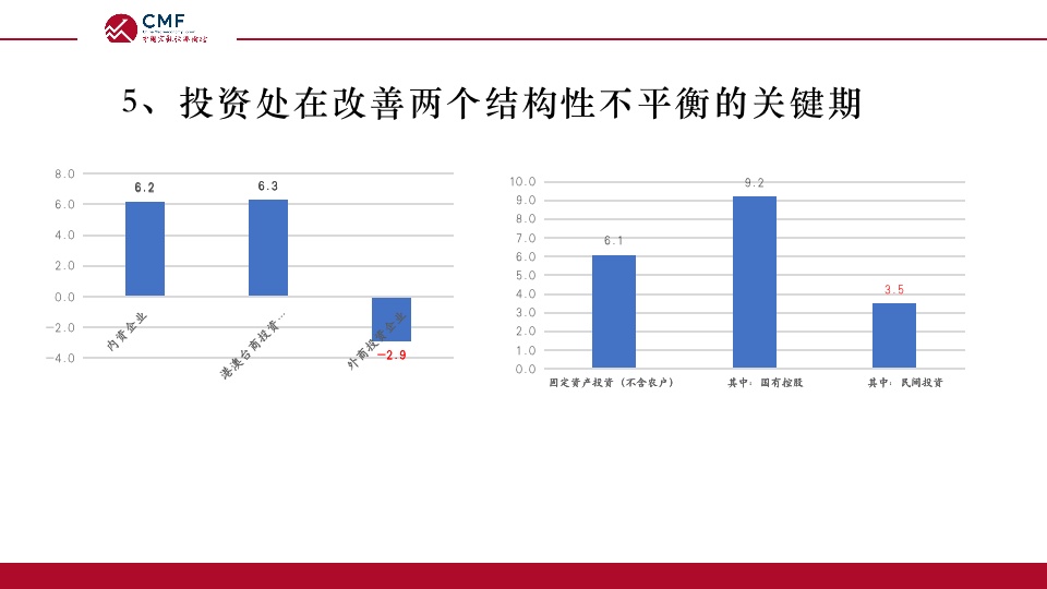 宏观经济分析，揭示繁荣与风险的核心要素