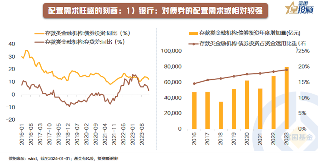 债券市场走势深度解析，持续下跌的原因及未来展望。