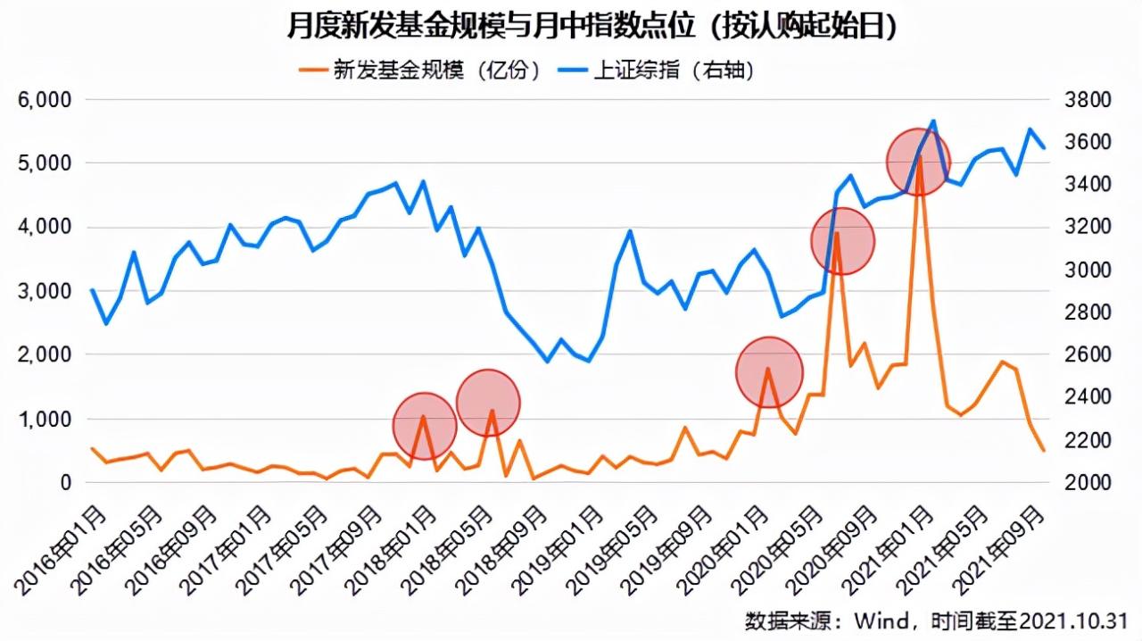 指数基金跟踪的指数详解，深入探索与全面解析